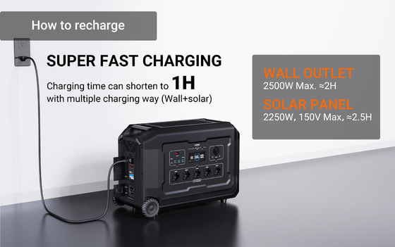 110V-240V Voltage de sortie Générateur solaire portable avec application Wifi Bluetooth pour l'énergie solaire