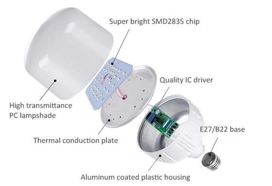 20000 heures de durée de vie Les ampoules LED en forme de T pour la maison et certifiées CE Rohs