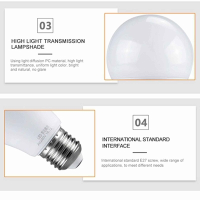 Bulbe à capteur intelligent E27 Sensor de lumière de jour et de nuit Bulbe LED avec détection de mouvement par radar PIR