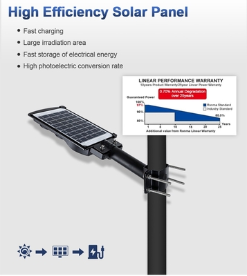 Lumière solaire de rue à température de couleur de 6000 K pour un éclairage de village durable